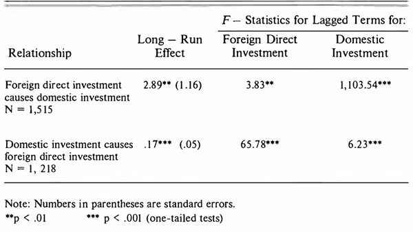 Вадим Радаев - Как организовать и представить исследовательский проект. 75...