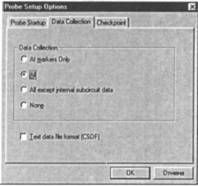 Роберт Хайнеманн - Визуальное моделирование электронных схем в PSPICE