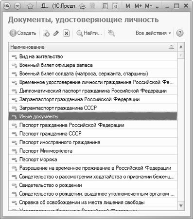 Алексей Гладкий - 1С: Управление торговлей 8.2. Понятный самоучитель для начинающих