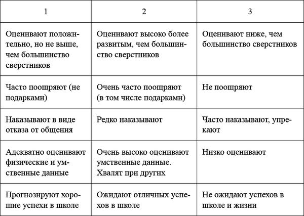 Борис Волков - Как воспитать мальчика, чтобы он стал настоящим мужчиной
