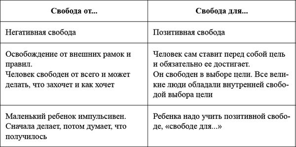 Борис Волков - Как воспитать мальчика, чтобы он стал настоящим мужчиной