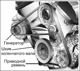 Сергей Савосин - Советы автомеханика: техобслуживание, диагностика, ремонт
