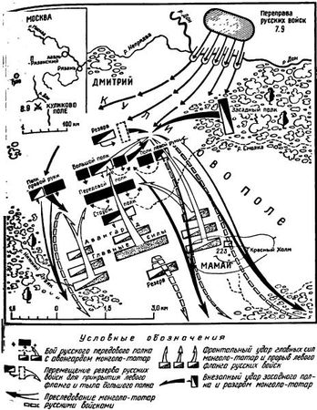 В. Каргалов - Полководцы X-XVI вв
