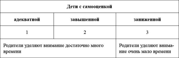 Борис Волков - Как воспитать мальчика, чтобы он стал настоящим мужчиной