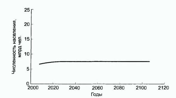Донелла Медоуз - Азбука системного мышления