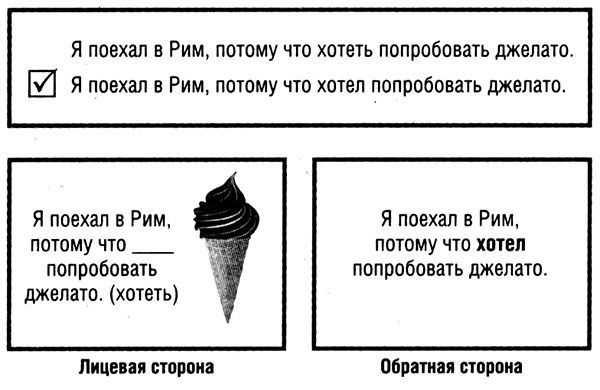 Гэбриэл Вайнер - Революционный метод быстрого изучения любого иностранного языка
