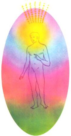 Чарлз Ледбитер - Человек видимый и невидимый