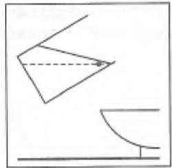 Дэвид Майерс - Интуиция