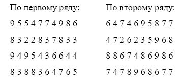 Олег Сыропятов - Медико-психологическое сопровождение специальных операций