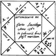 Неустановленный автор - Нострадамус. XX век: новейшая дешифровка