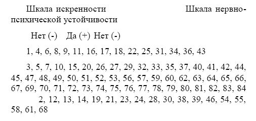 Олег Сыропятов - Медико-психологическое сопровождение специальных операций