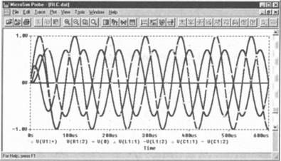 Роберт Хайнеманн - Визуальное моделирование электронных схем в PSPICE