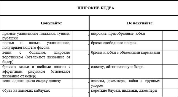Инна Криксунова - Наденьте это немедленно!