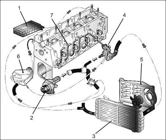 Сергей Савосин - Советы автомеханика: техобслуживание, диагностика, ремонт