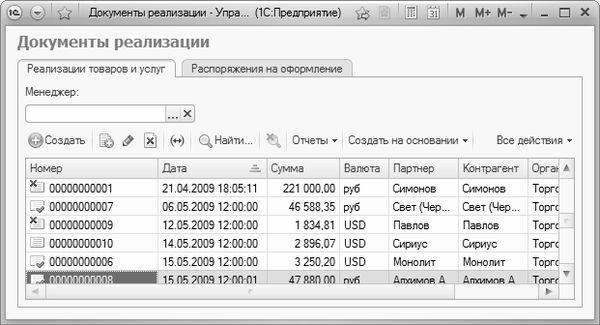 Алексей Гладкий - 1С: Управление торговлей 8.2. Понятный самоучитель для начинающих