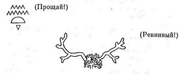 Русская фантастическая проза XIX -...
