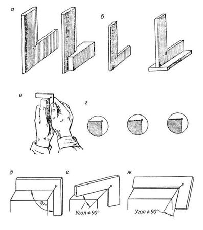 Николай Звонарев - Домашний слесарь