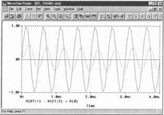 Роберт Хайнеманн - Визуальное моделирование электронных схем в PSPICE