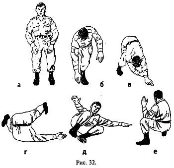 Алексей Кадочников - Русский рукопашный бой по системе выживания