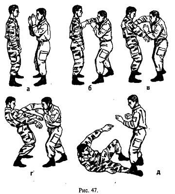 Алексей Кадочников - Русский рукопашный бой по системе выживания