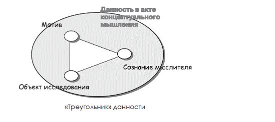 Андрей Теслинов - Концептуальное проектирование сложных решений