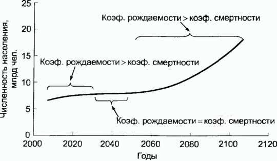 Донелла Медоуз - Азбука системного мышления