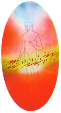 Чарлз Ледбитер - Человек видимый и невидимый