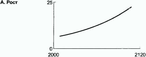 Донелла Медоуз - Азбука системного мышления