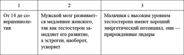 Борис Волков - Как воспитать мальчика, чтобы он стал настоящим мужчиной
