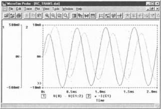Роберт Хайнеманн - Визуальное моделирование электронных схем в PSPICE