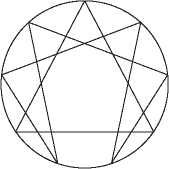 Марио Сикора, Роберт Тэллон - Осознанность в действии. Эннеаграмма, коучинг и...