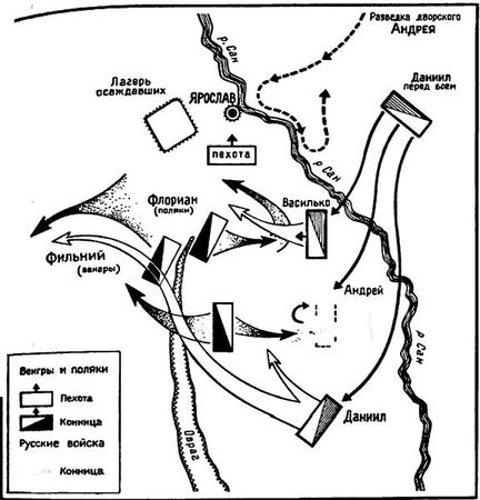 В. Каргалов - Полководцы X-XVI вв