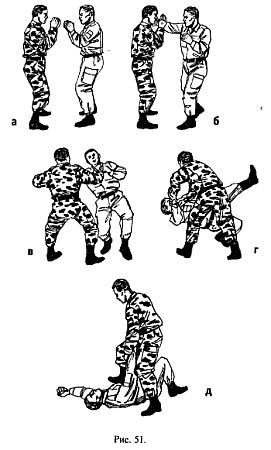 Алексей Кадочников - Русский рукопашный бой по системе выживания