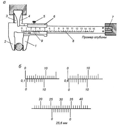 Николай Звонарев - Домашний слесарь