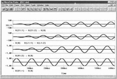Роберт Хайнеманн - Визуальное моделирование электронных схем в PSPICE