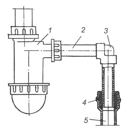 Николай Звонарев - Домашний слесарь