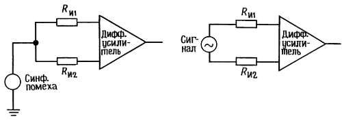 Пауль Хоровиц, Уинфилд Хилл - Искусство схемотехники. Том 2 [Изд.4-е]