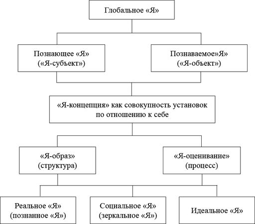 Борис Волков - Как воспитать мальчика, чтобы он стал настоящим мужчиной