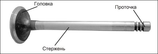 Сергей Савосин - Советы автомеханика: техобслуживание, диагностика, ремонт
