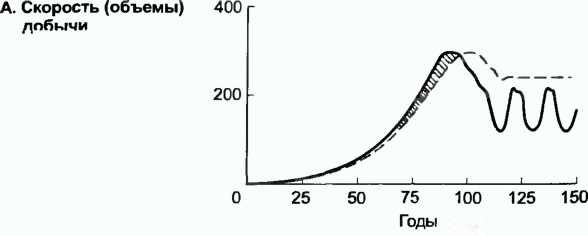Донелла Медоуз - Азбука системного мышления