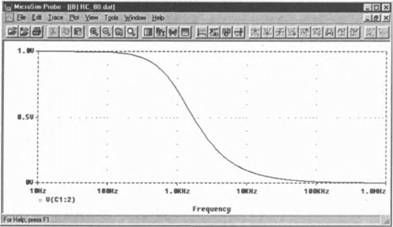 Роберт Хайнеманн - Визуальное моделирование электронных схем в PSPICE