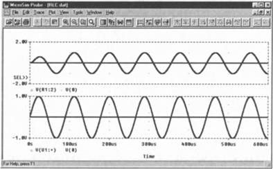 Роберт Хайнеманн - Визуальное моделирование электронных схем в PSPICE