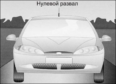 Сергей Савосин - Советы автомеханика: техобслуживание, диагностика, ремонт