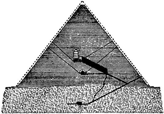 Поль Брантон - В поисках мистического Египта