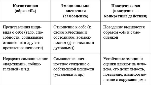 Борис Волков - Как воспитать мальчика, чтобы он стал настоящим мужчиной