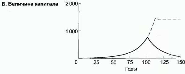 Донелла Медоуз - Азбука системного мышления