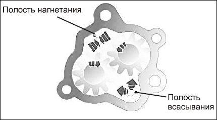 Сергей Савосин - Советы автомеханика: техобслуживание, диагностика, ремонт