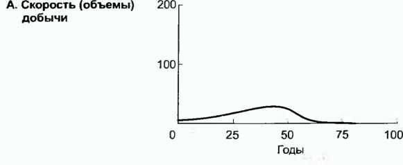 Донелла Медоуз - Азбука системного мышления