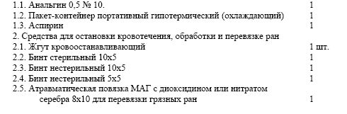 Андрей Батяев - ДТП. Практические рекомендации по защите прав водителя