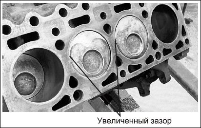 Сергей Савосин - Советы автомеханика: техобслуживание, диагностика, ремонт